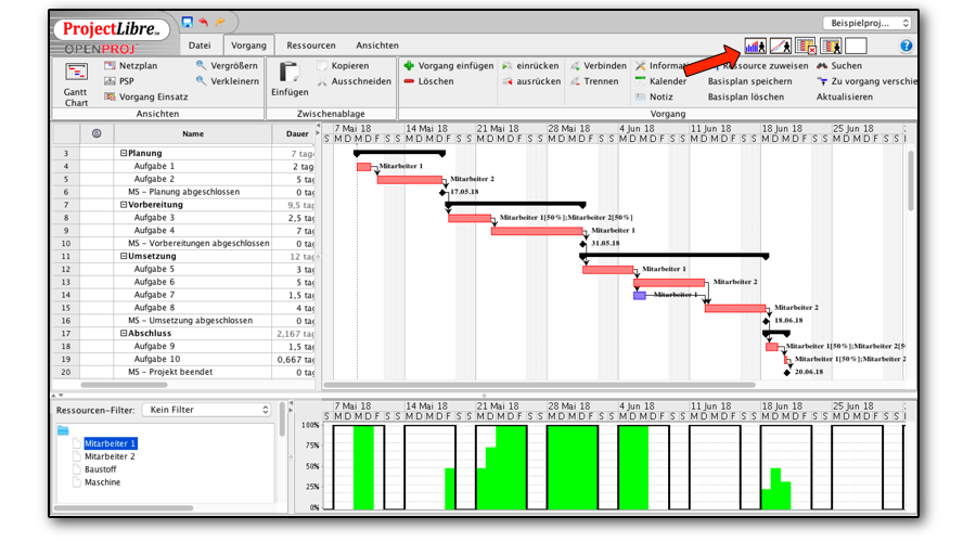 Project Libre Die Kostenlose Alternative Zu Ms Project