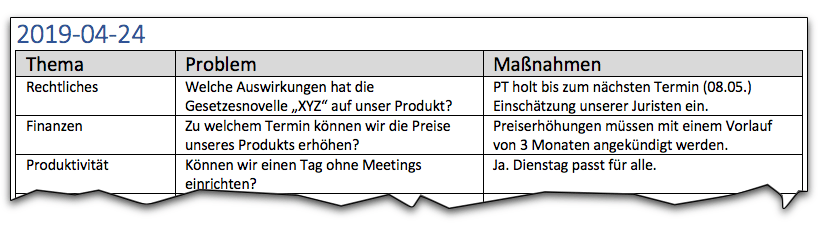 3-Spalten-Agenda-Trick (Beispiel)