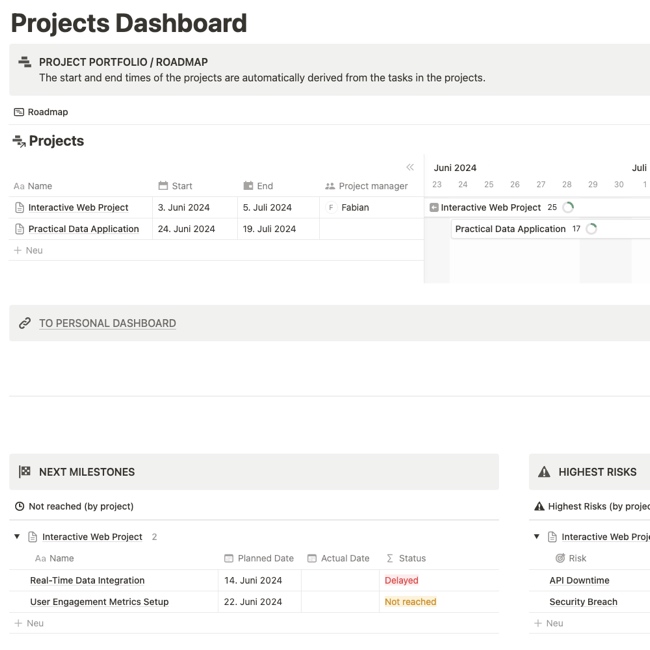 Dashboard Overview